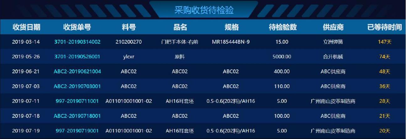 電子erp軟件.jpg 電子erp軟件.jpg