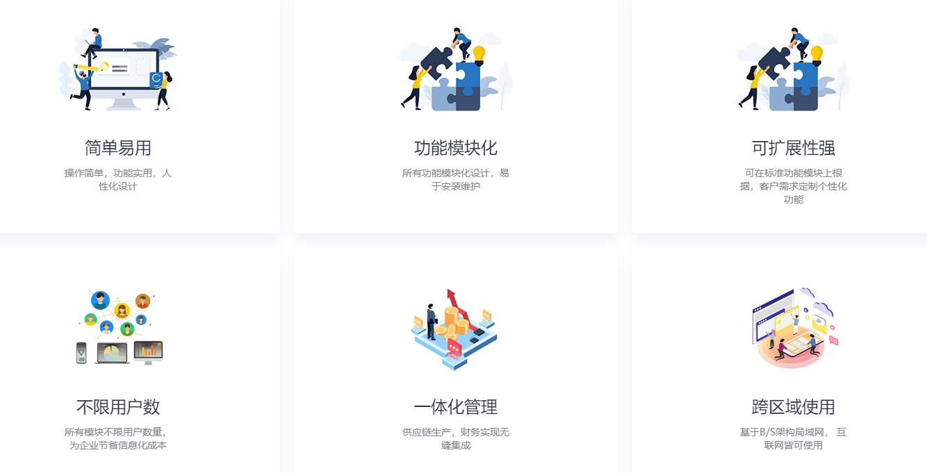 小公司實施erp管理系統(tǒng)有什么好處?作用在哪里?